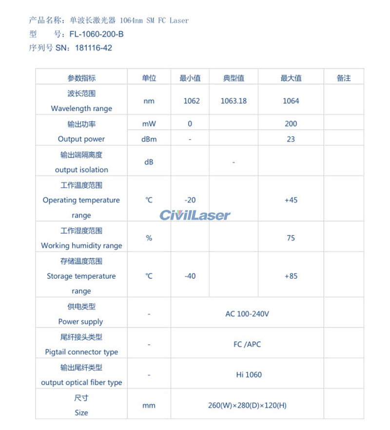 SM 파이버 결합 레이저